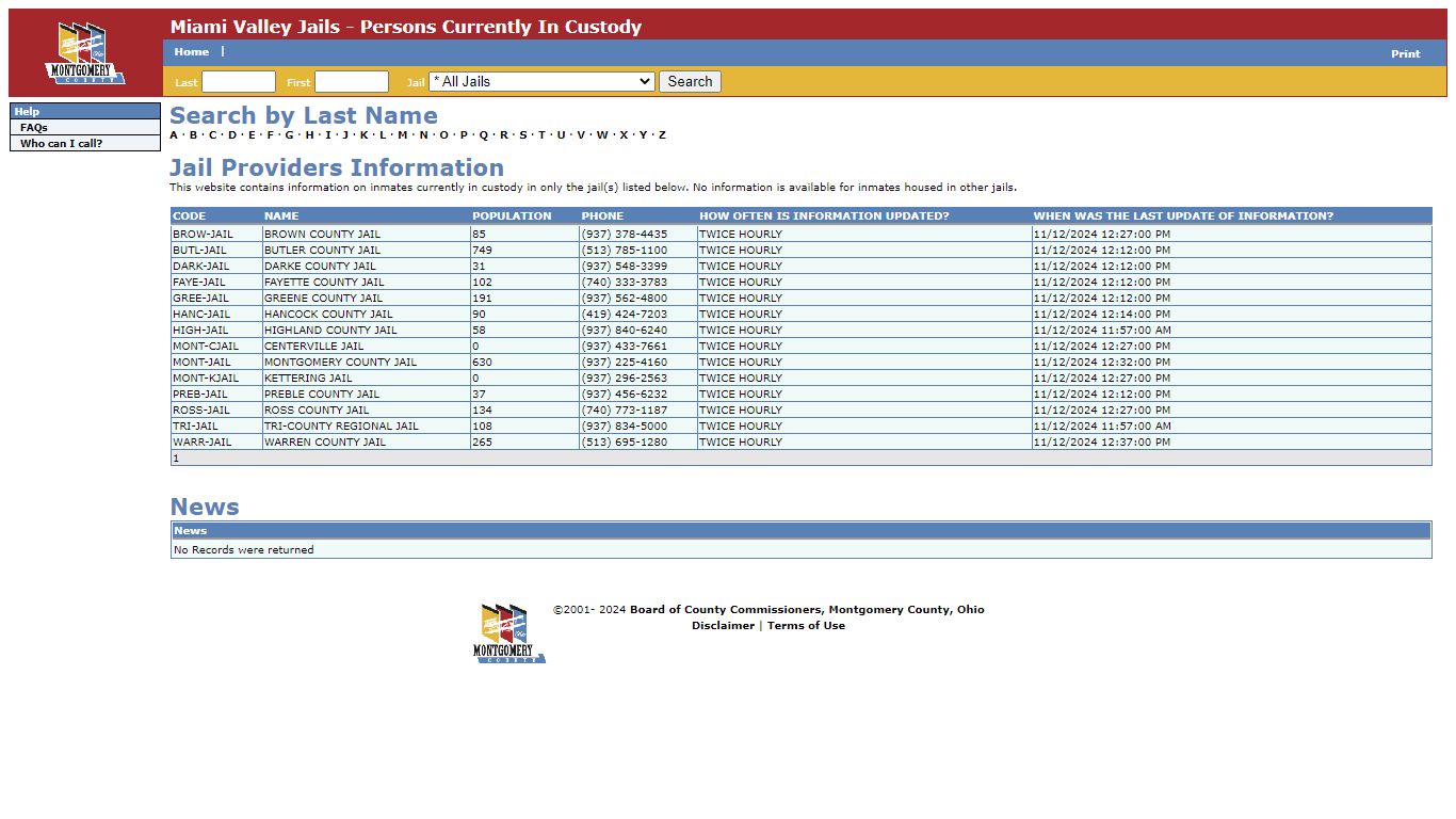 Miami Valley Jails - Persons Currently In Custody